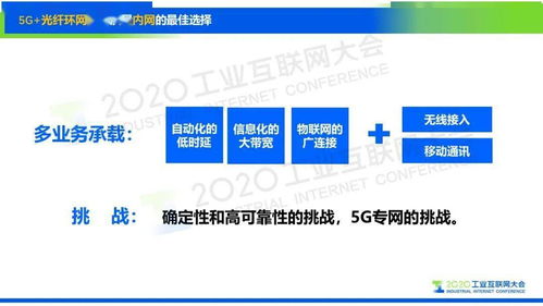 高質(zhì)量網(wǎng)絡(luò)對(duì)工業(yè)互聯(lián)網(wǎng)的重要性與必要性——以北京中小企業(yè)網(wǎng)站建設(shè)為例